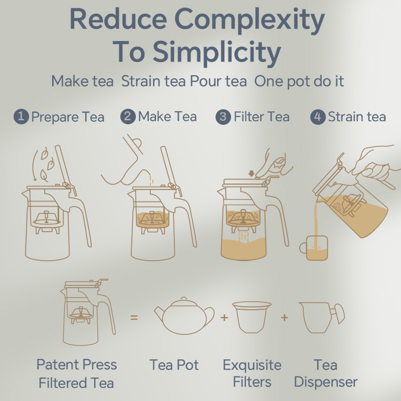 KAMJOVE устойчивый стеклянный  – обзор и цена Coffee Tea Creamer